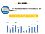 《2017年江西财经大学阅读大数据》发布 - 江西财经大学