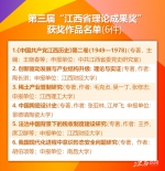 第三届“江西省文学艺术奖、理论成果奖、新闻奖”获奖作品公布 - 中国江西网