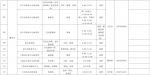 江西282个体育场馆春节假期免费开放 - 中国江西网