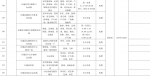 江西282个体育场馆春节假期免费开放 - 中国江西网