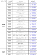 江西省全国计算机等级考试延期 考生可退费 - 中国江西网