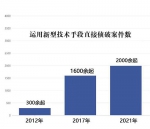 守护公平正义 - 中国江西网